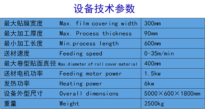 線條包覆機技術(shù)參數(shù)圖片.jpg